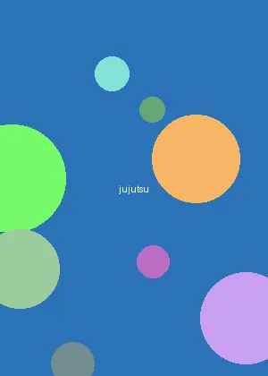 古代肚子里面满满的都是JY - 咒术回战海报